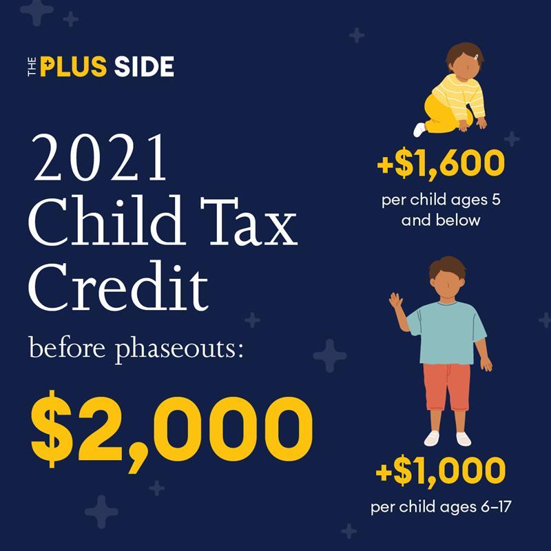 The Expanded 2021 Child Tax Credit Tax Credits Becker